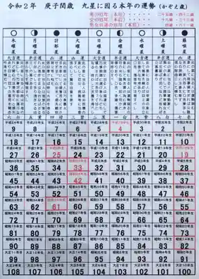 成田山瀧泉寺(北海道)