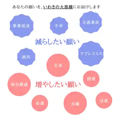 大國魂神社(福島県)