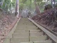 諏訪大神の建物その他