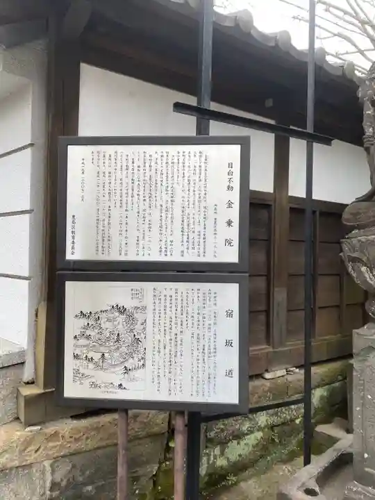 金乗院(目白不動尊)の歴史