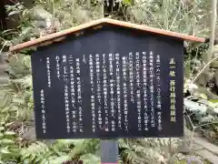 赤坂氷川神社の歴史