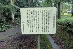 十五社神社の歴史