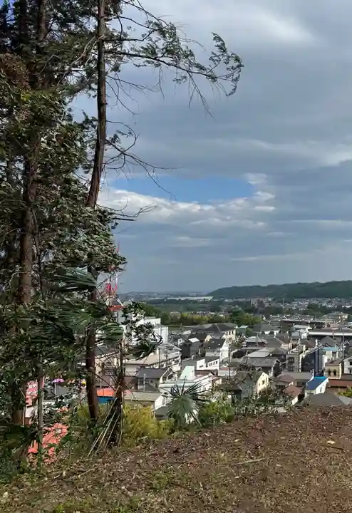 西分神社(東京都)