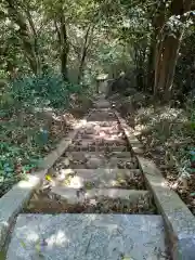 出羽神社の周辺