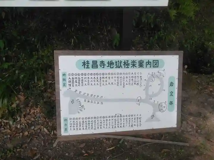 桂昌寺跡のその他建物