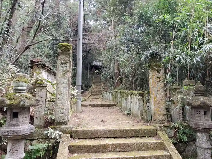 一乗寺の末社・摂社