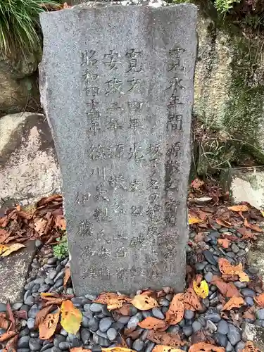 坂下八幡宮・坂下御殿跡の歴史