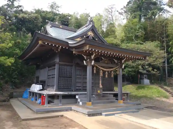 御霊神社(川名御霊神社)(神奈川県)
