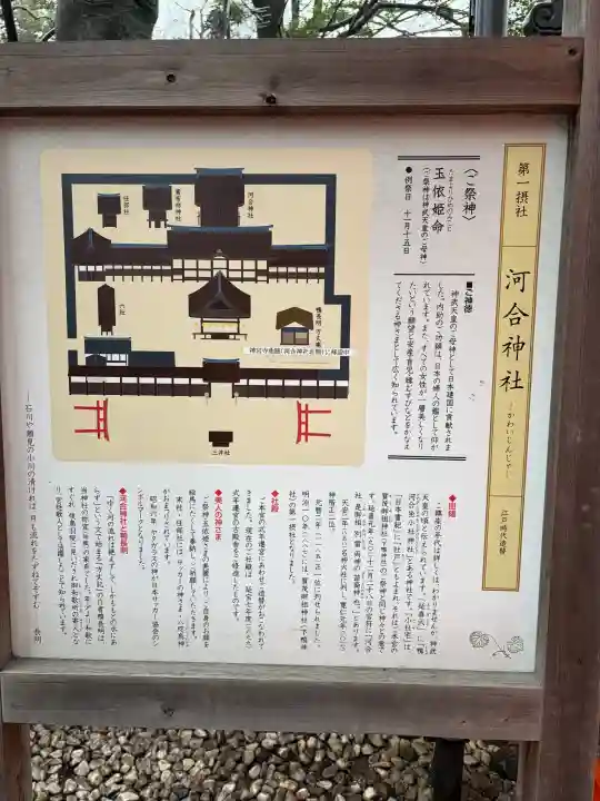 河合神社(鴨川合坐小社宅神社)の{uncategorized: "未分類", other: "その他", undefined: "問題あり", building: "その他建物", grave: "お墓", sacred_gate: "鳥居", guardian: "狛犬", statue: "像", buddha: "仏像", history: "歴史", nature: "自然", garden: "庭園", animal: "動物", pagoda: "塔", temizu: "手水舎", mountain_gate: "山門・神門", sanctuary: "本殿・本堂", subordinate: "末社・摂社", art: "芸術", scenery: "景色", jizo: "地蔵", ema: "絵馬", goshuin: "御朱印", omikuji: "おみくじ", items: "授与品その他", amulet: "お守り", goshuincho: "御朱印帳", eats: "食事", festival: "お祭り", votive_dance: "神楽", shichigosan: "七五三参", wedding: "結婚式", experience: "体験その他", initially: "初詣", around: "周辺", anti_infection: "感染症対策"}