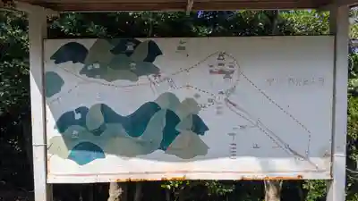 奥宮神社(京都府)