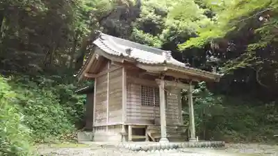 山王神社の本殿・本堂
