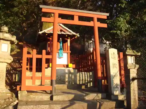 東大寺の末社