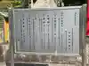 伊冨利部神社のその他建物