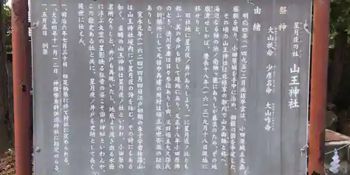 山王神社(神奈川県)