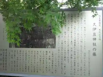 越ヶ谷久伊豆神社の歴史