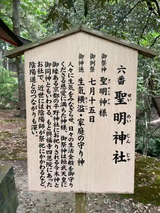 聖明神社(奈良県)