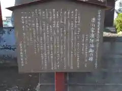 今井権現神社(神奈川県)