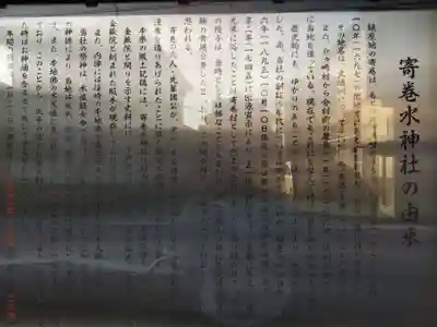 水神社の歴史