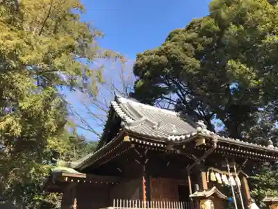 上野毛稲荷神社の本殿・本堂