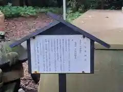 小金井神社の歴史