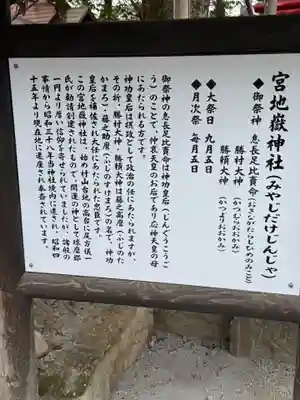 青井阿蘇神社(熊本県)