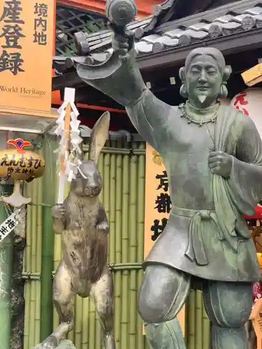 地主神社の像