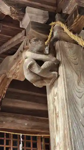 日枝神社の本殿・本堂