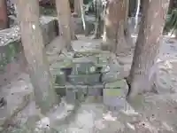 平尾井神社(三重県)