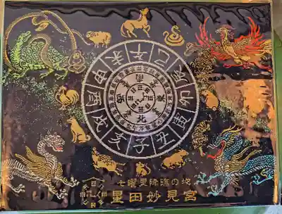 星田妙見宮(大阪府)