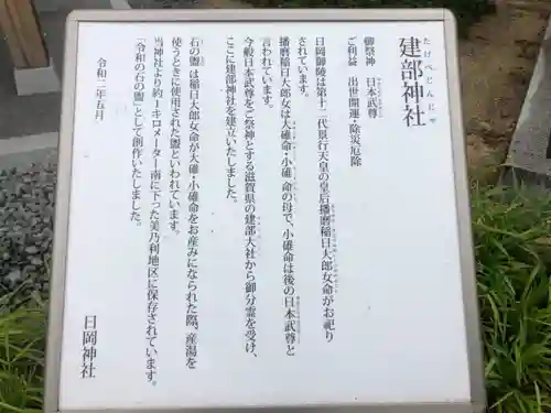 日岡神社の歴史