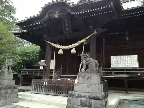 桐生天満宮の本殿・本堂