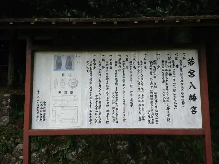 若宮八幡宮(若宮神社)の歴史