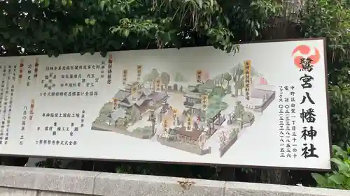 鷺宮八幡神社(東京都)