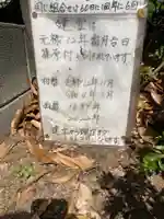 青面金剛庚申塔のその他建物