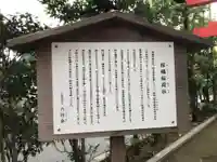 稼穡稲荷社の歴史