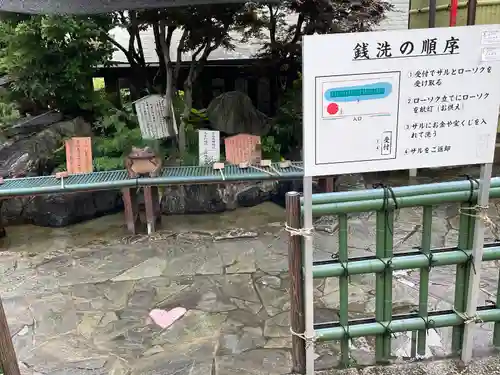 三光稲荷神社のその他建物