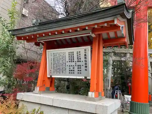 馬橋稲荷神社の歴史