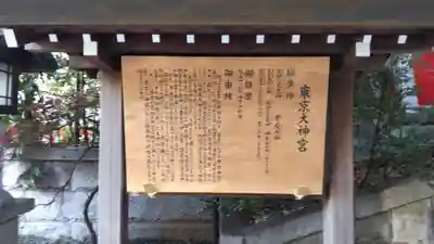 東京大神宮の歴史