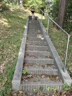 白山神社(神奈川県)