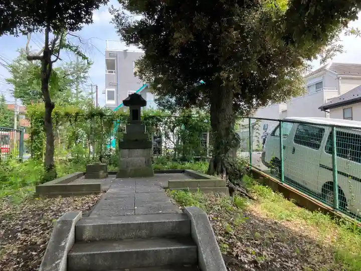 水神社(東京都)