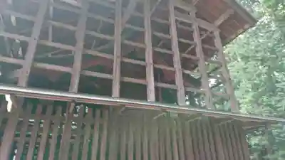 安房神社の本殿・本堂