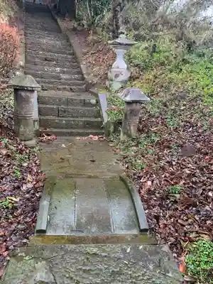 天満神社(福島県)
