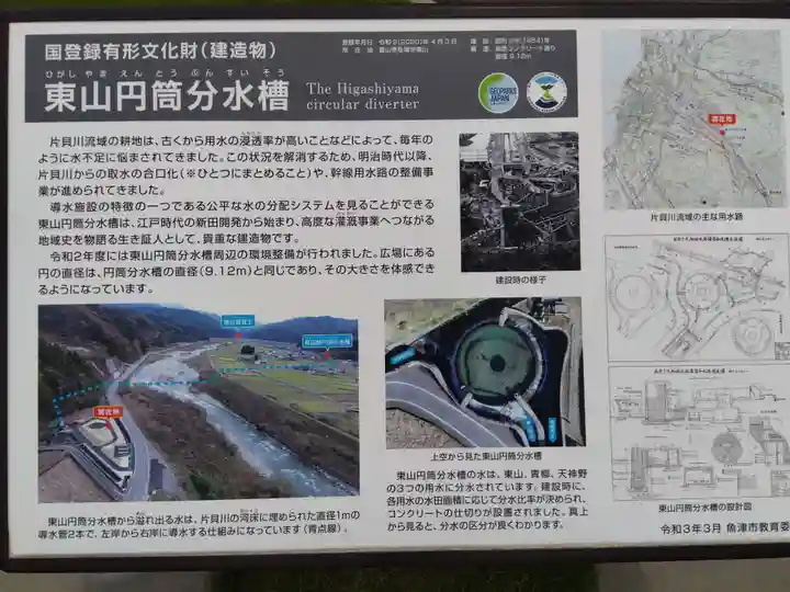 東山神社(富山県)