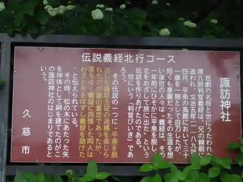 諏訪神社の歴史