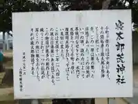 寝太郎荒神社(山口県)