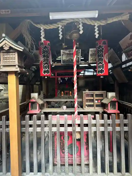 太郎稲荷神社(東京都)