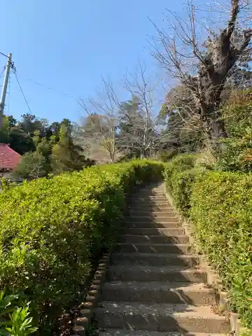 稲荷神社(千葉県)