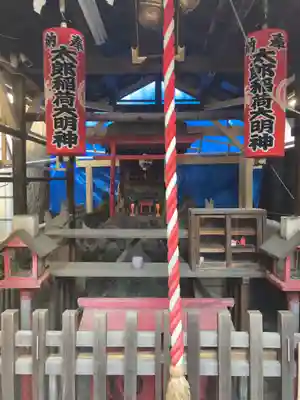 太郎稲荷神社(東京都)