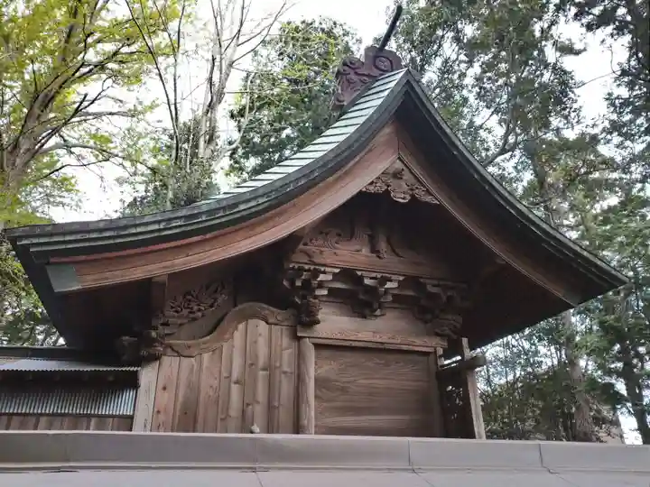 王子神社の本殿・本堂