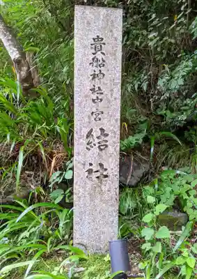 貴船神社結社の周辺